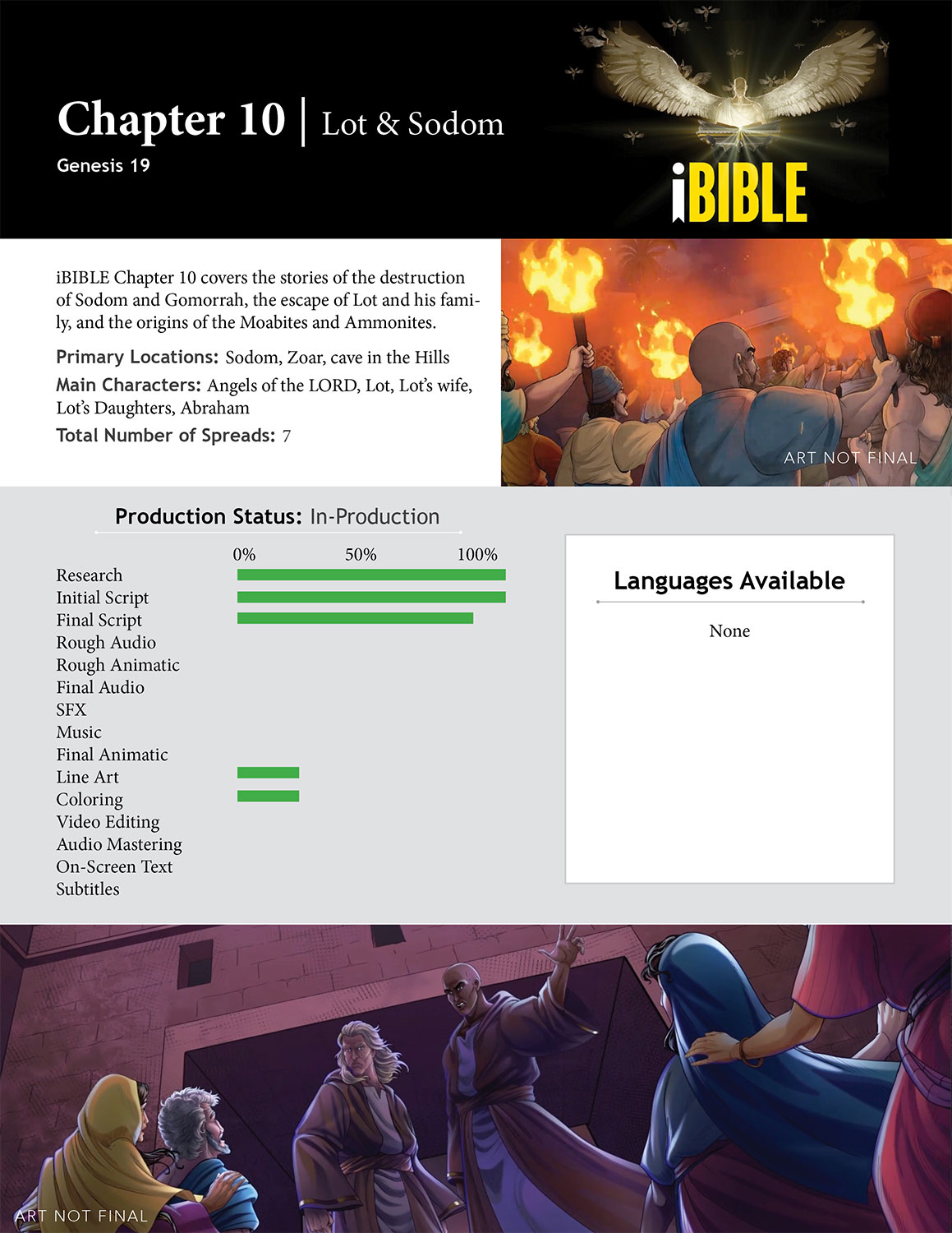 Chapter 10 covers the stories of the destruction of Sodom and Gomorrah, the escape of Lot and his family, and the origins of the Moabites and the Ammonites.