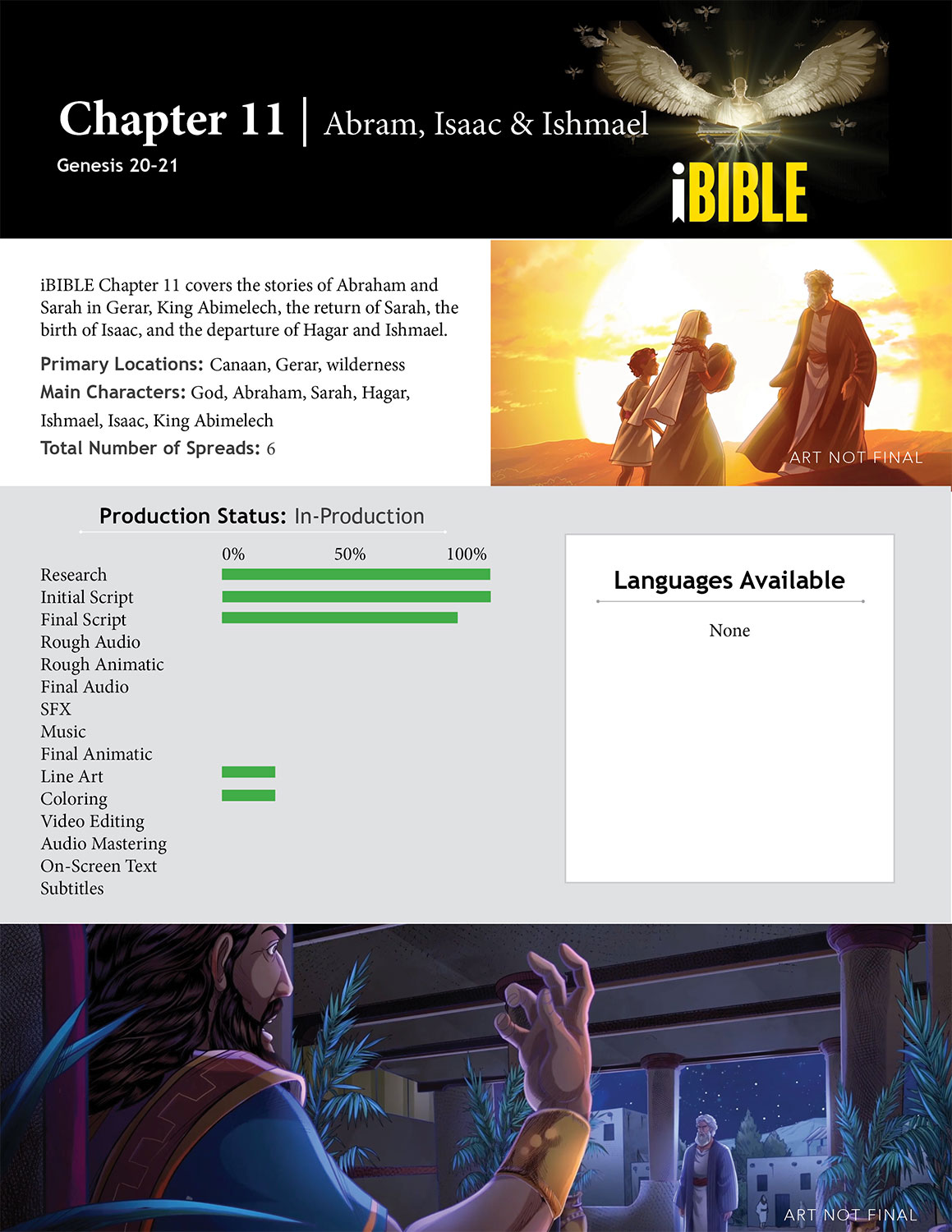 Chapter 11 covers the stories of Abraham and Sarah in Gerar, King Abimelech, the return of Sarah, the birth of Isaac, and the departure of Hagar and Ishmael.