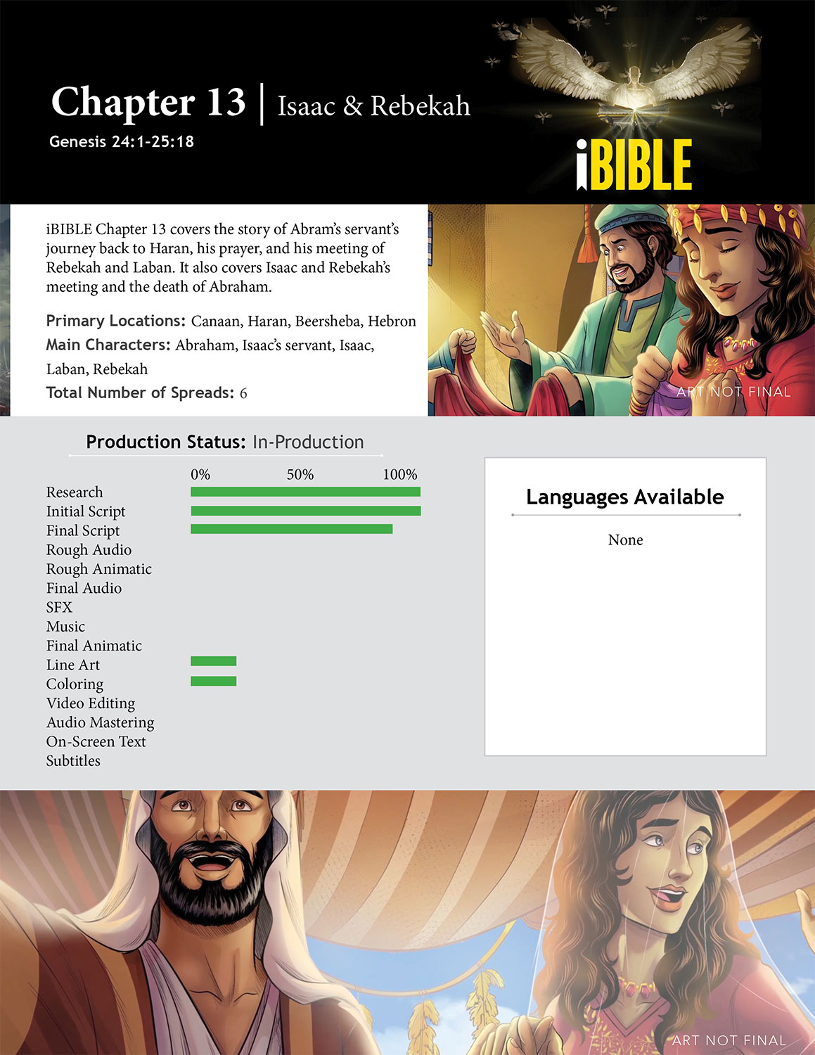 Chapter 13 covers the story of Abram's servant's journey back to Haran, his prayer, and his meeting of Rebekah and Laban. It also covers Isaac and Rebekah's meeting and death of Abraham.