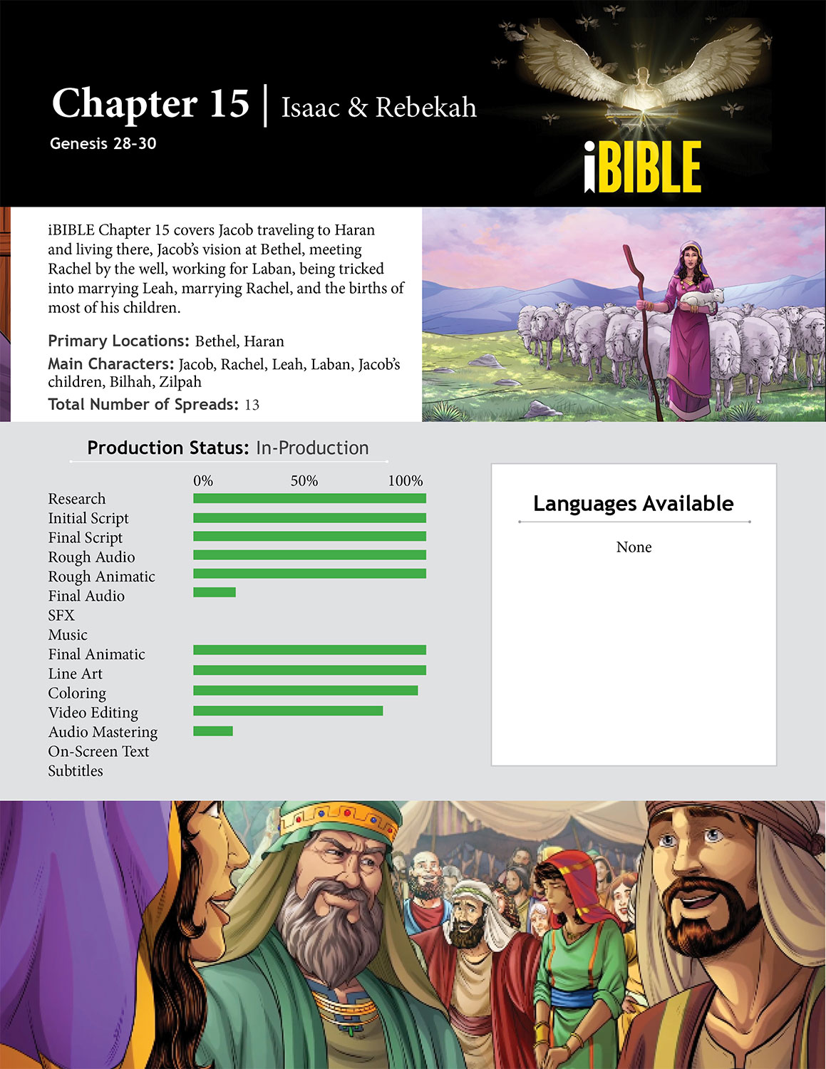 Chapter 15 covers Jacob traveling the Haran and living there, Jacob's vision at Bethel, meeting Rachel by the well, working for Laban, being tricked into marrying Leah, marrying Rachel, and the births of most of his children.