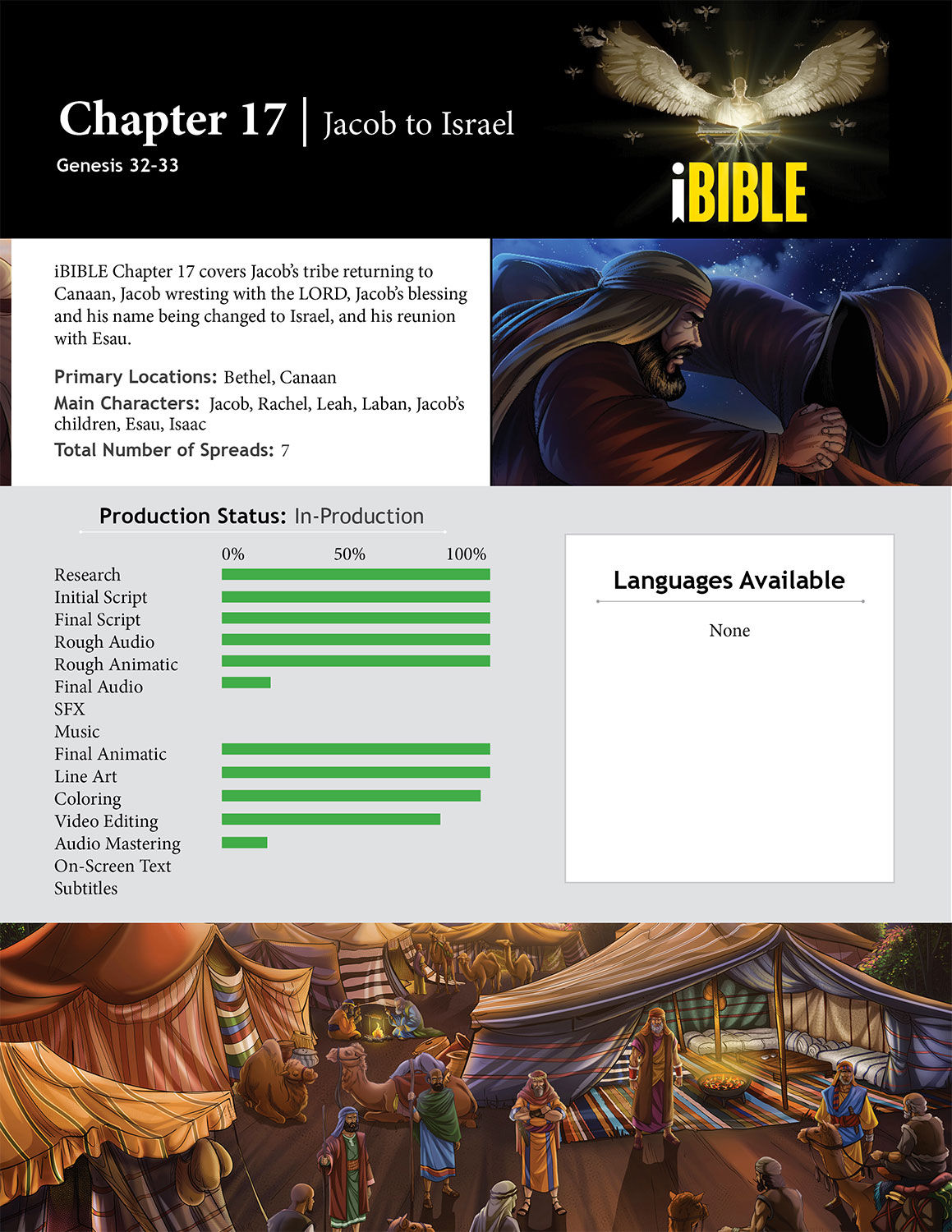 Chapter 17 covers Jacob's tribe returning to Canaan, Jacob wresting with the Lord, Jacob's blessing and his name being changed to Israel, and his reunion with Esau.