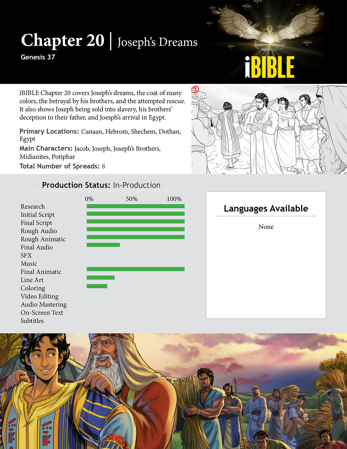 Chapter 20 covers Joseph's dreams, the coat of many colors, the betrayal of his brothers, and the attempted rescue. It also shows Joseph being sold into slavery, his brothers' deception to their father, and Joseph's arrival in Egypt.