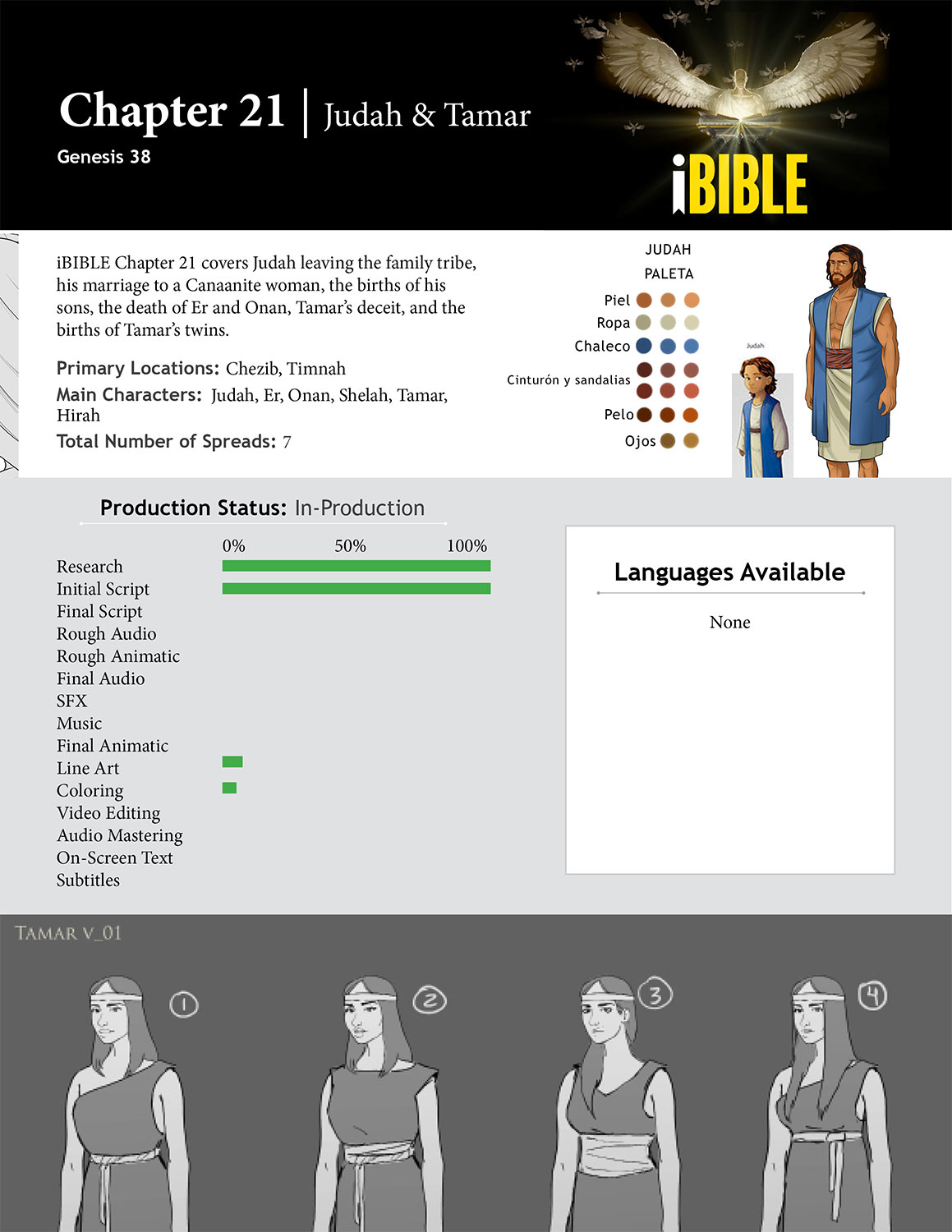 Chapter 21 covers Judah leaving the family tribe, his marriage to a Canaanite woman, the births of his sons, the death of Er and Onan, Tamar's deceit, and the births of Tamar's twins.