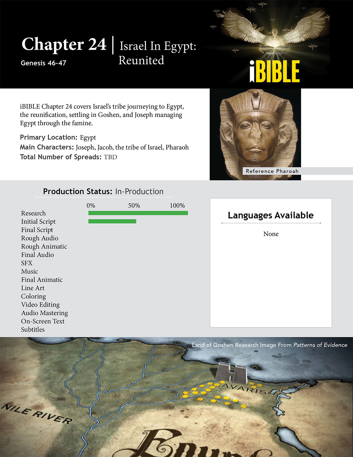 Chapter 24 covers Israel's tribe journeying to Egypt, the reunification, settling in Goshen, and Joseph managing Egypt through the famine.